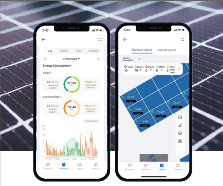 Monitoring & Maintenance Energy System