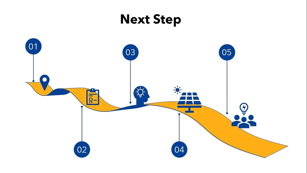Energy Consultation