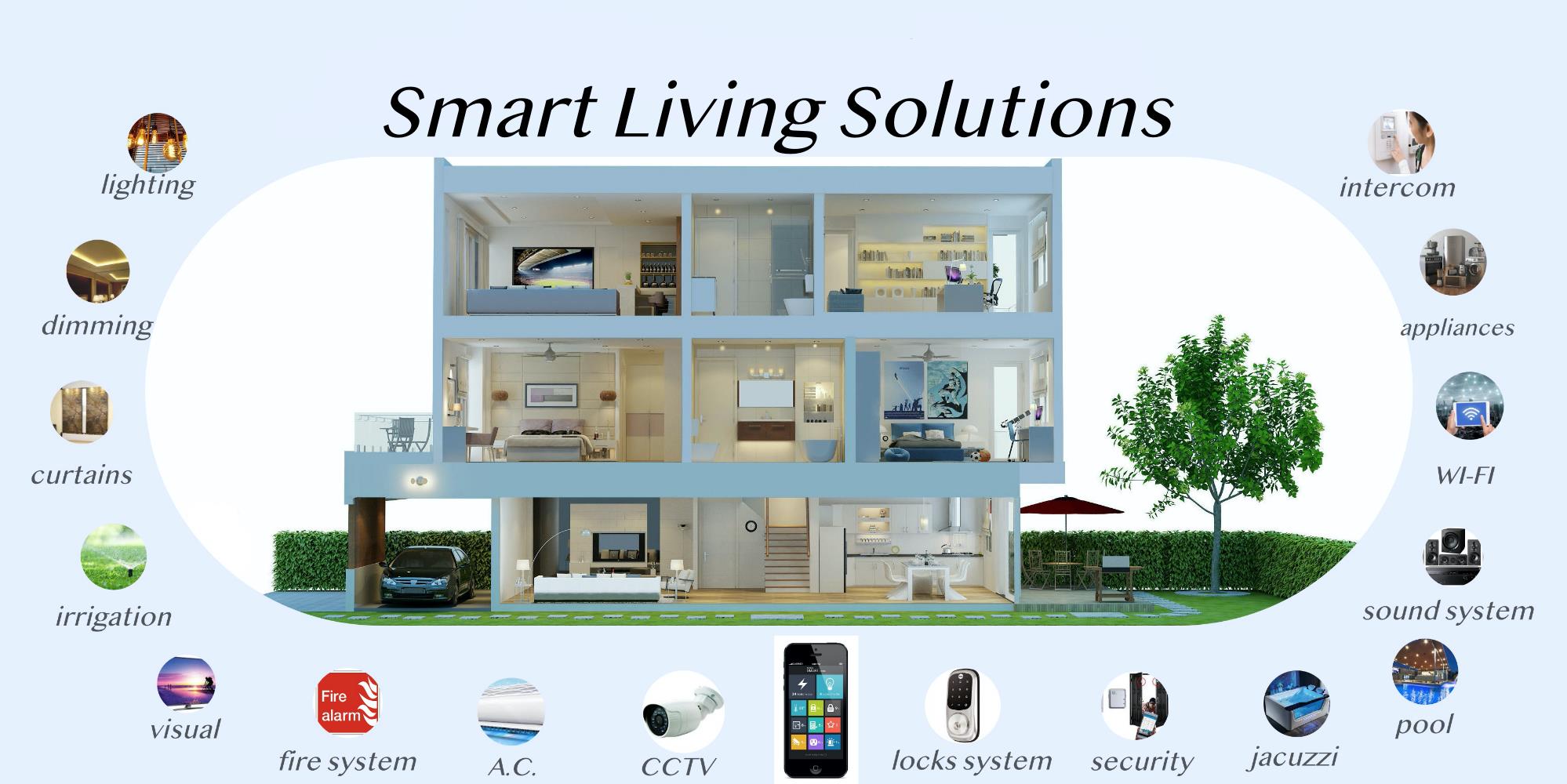 Smart Living solutions