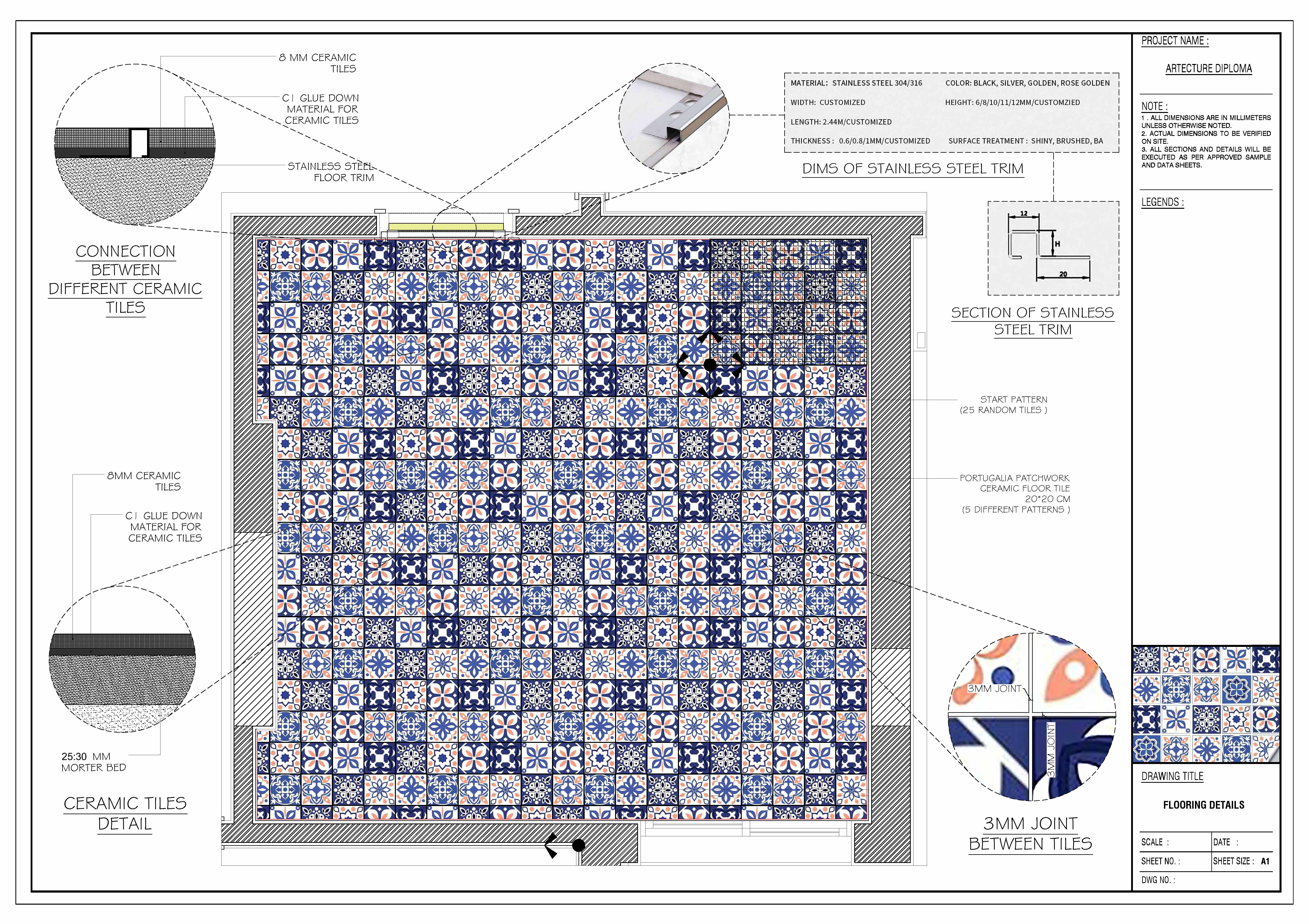 Shop Drawings