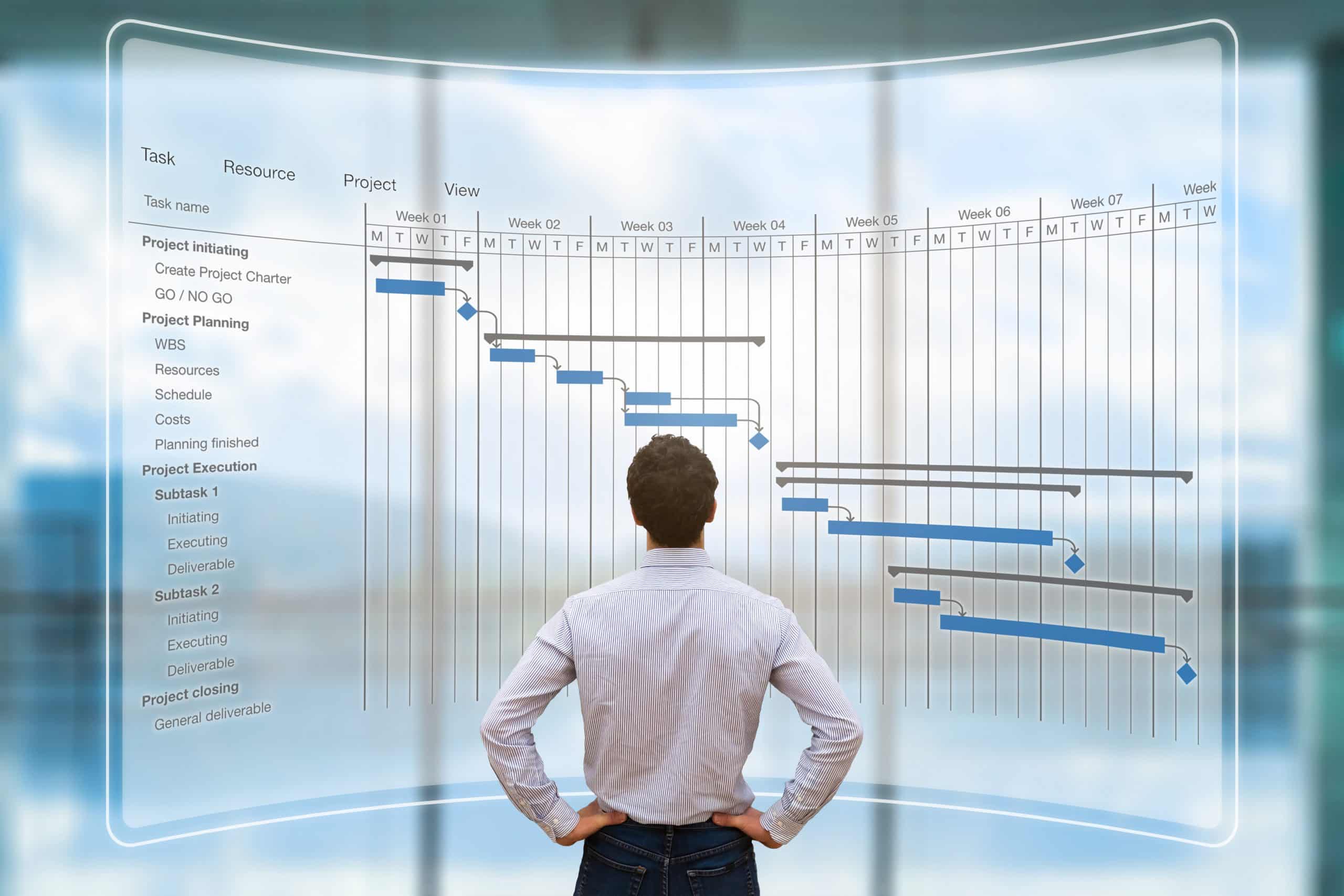 Industrial Project Management & Execution