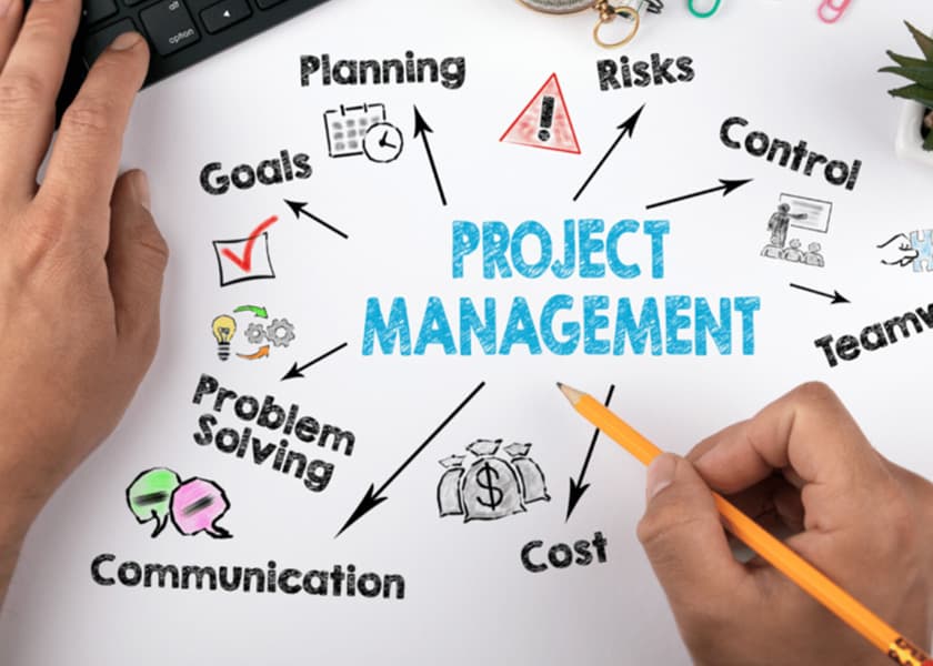 Project Planning and Management