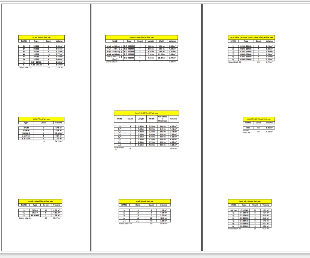 Quantity takeoff for structural elements