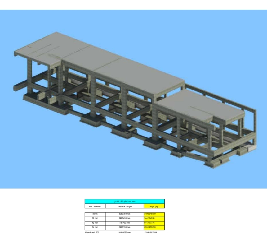 Shop drawings